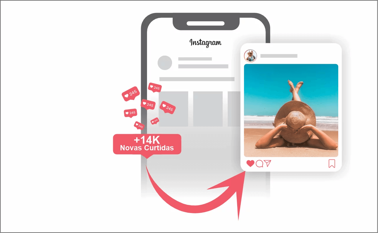 Comprar Curtidas no Instgagram Reais é Brasileiras