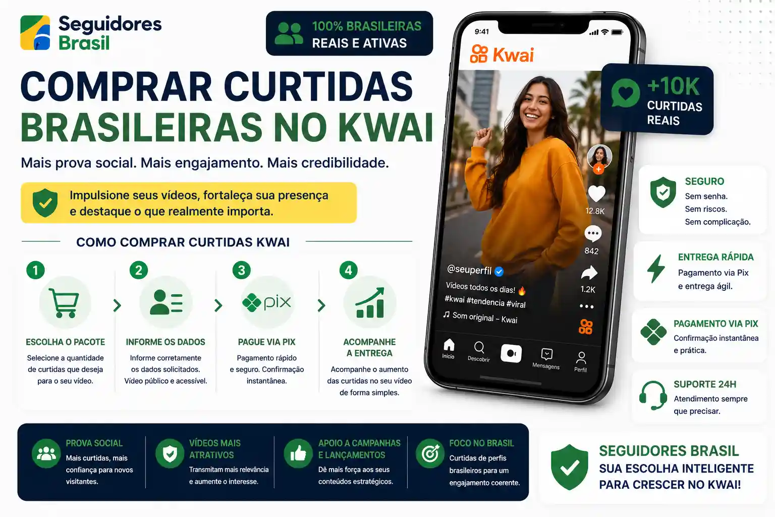 Comprar Curtidas Kwai Brasileiras