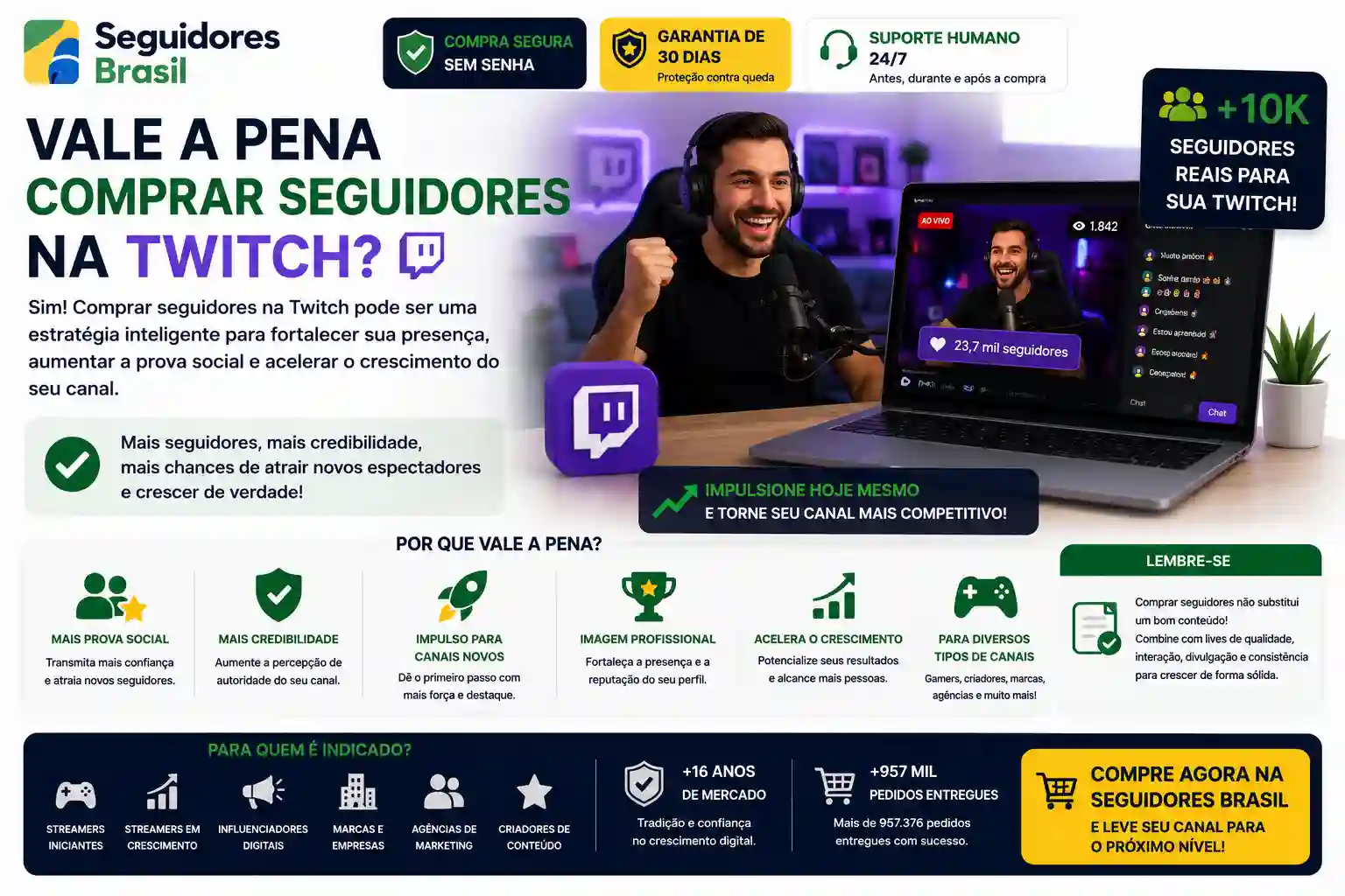 Comprar Espectadores na live twitch