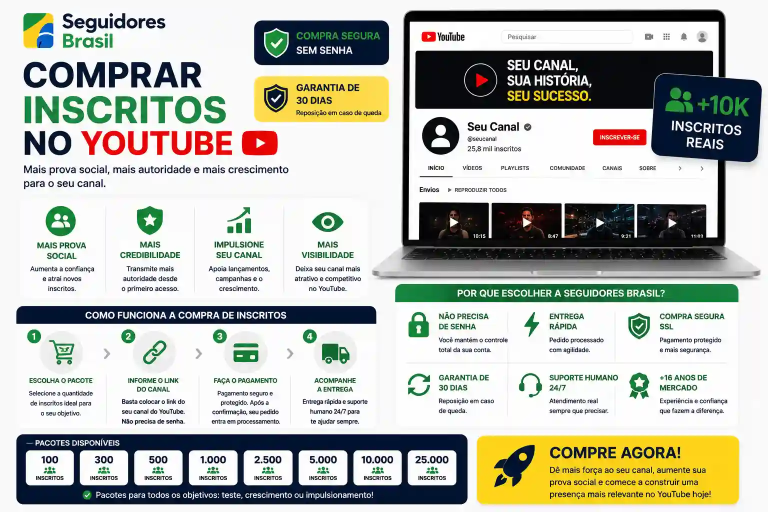Comprar Inscritos no Youtube Entrega Rápida