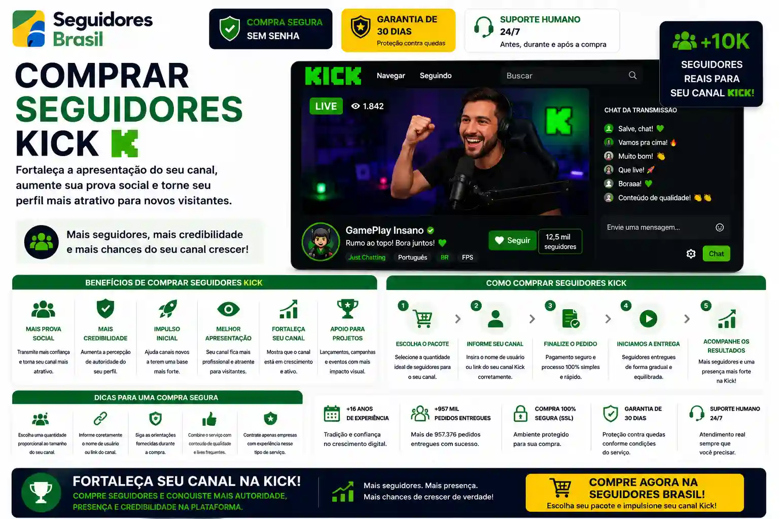 Comprar Seguidores Kick