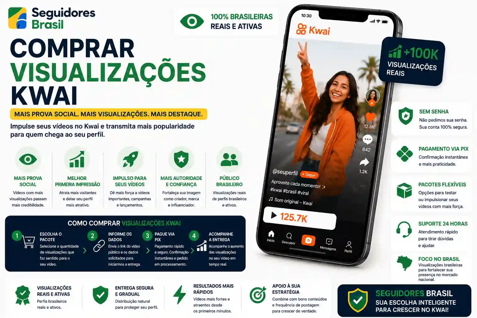 Comprar Visualizações Kwai Brasileiras