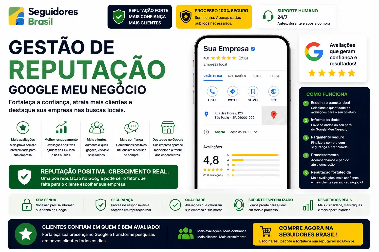 Comprar avaliações Google Meu Negócio 5 estrelas
