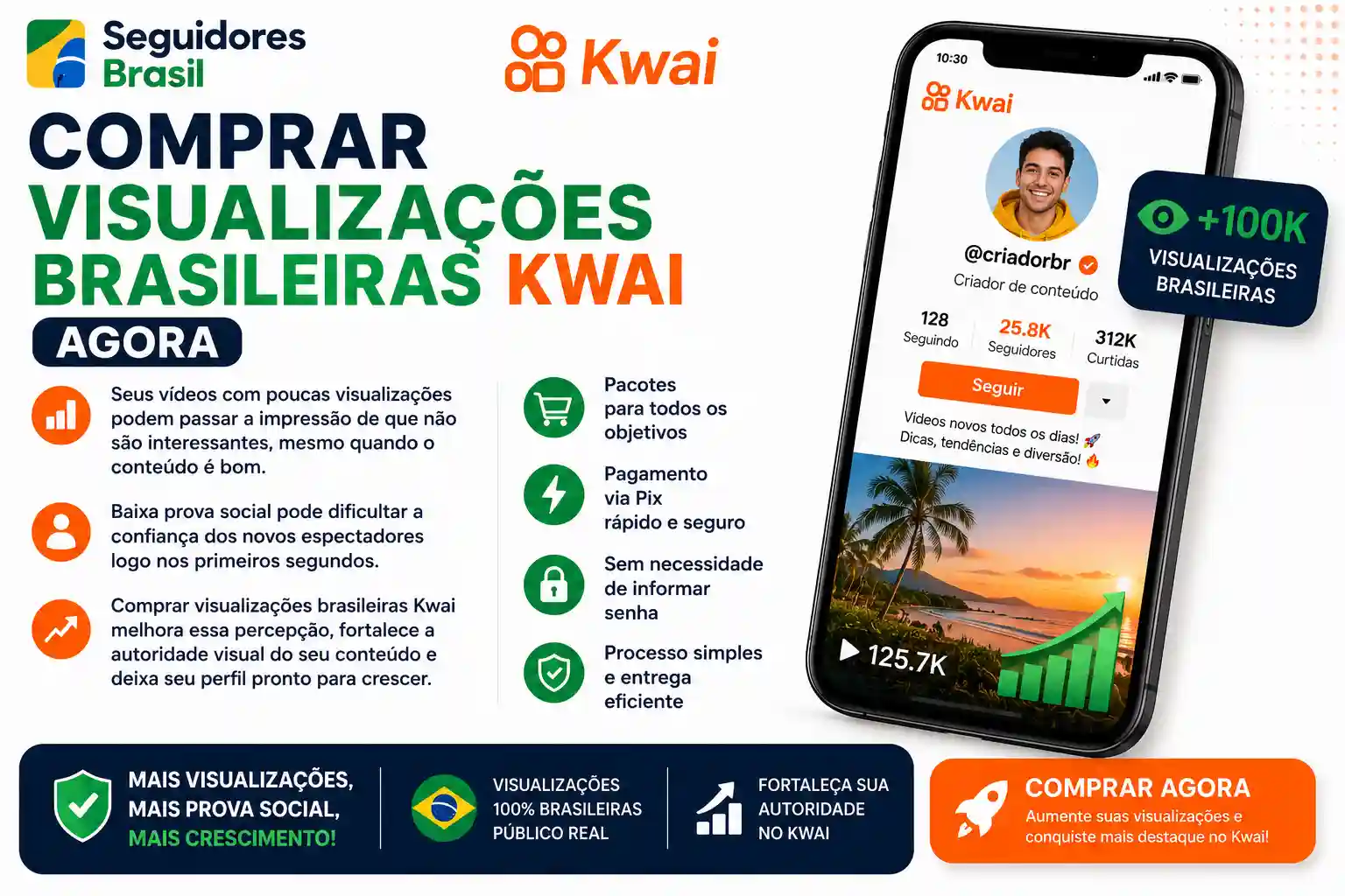 Comprar visualizações brasileiras Kwai agora