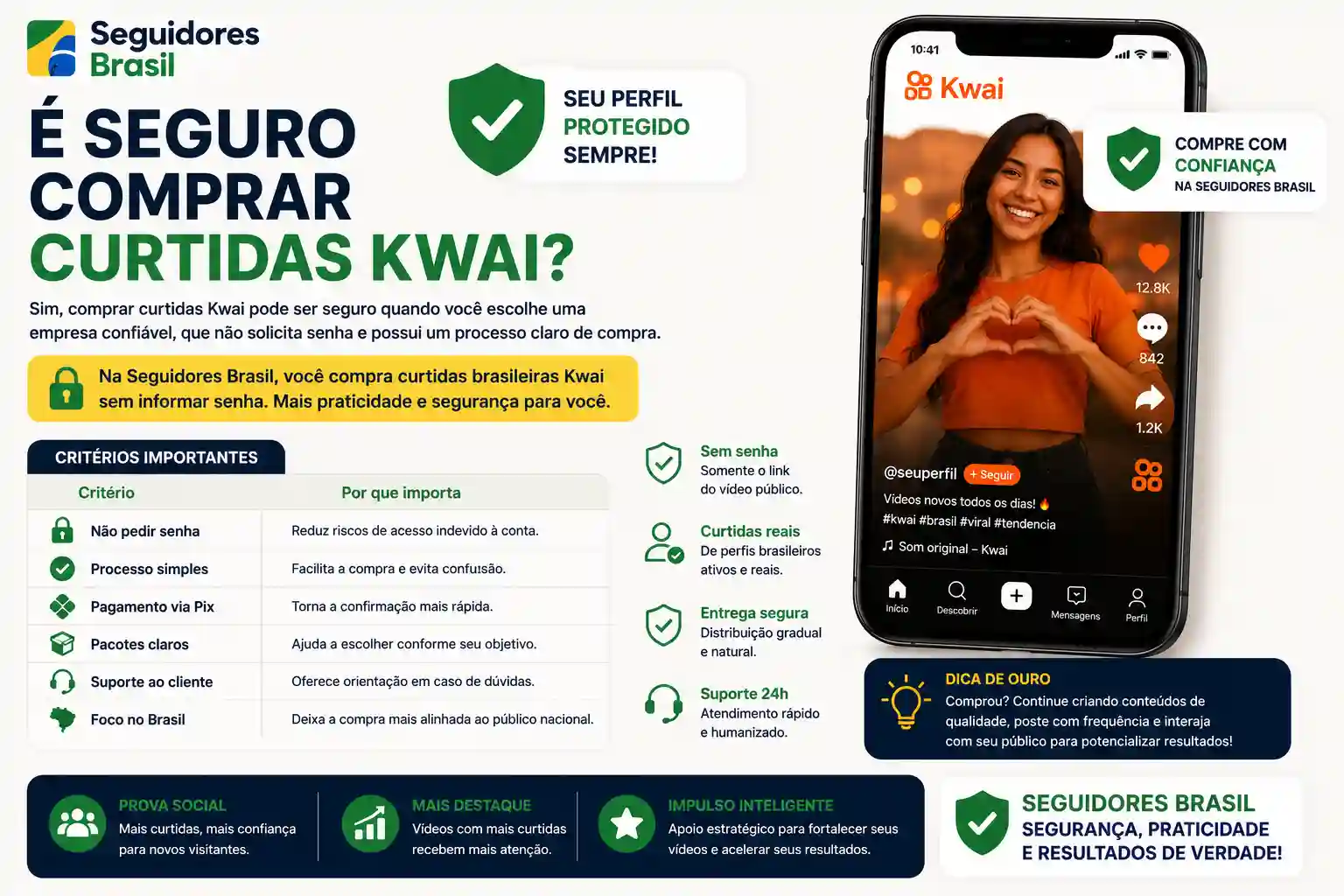 É seguro comprar curtidas Kwai