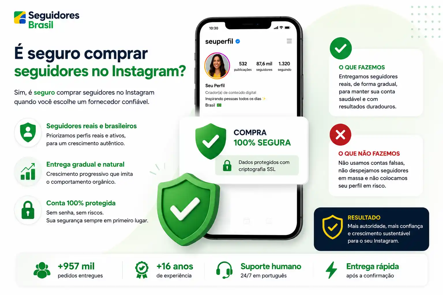 É seguro comprar seguidores no Instagram