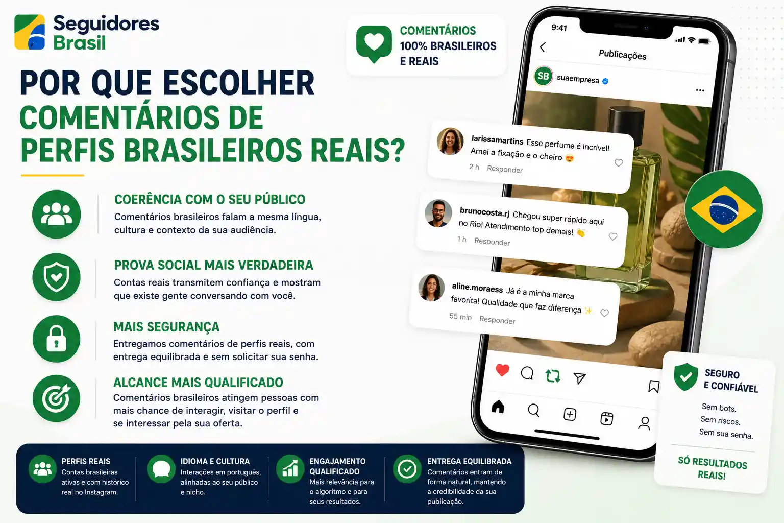 Por que escolher comentários de perfis brasileiros reais