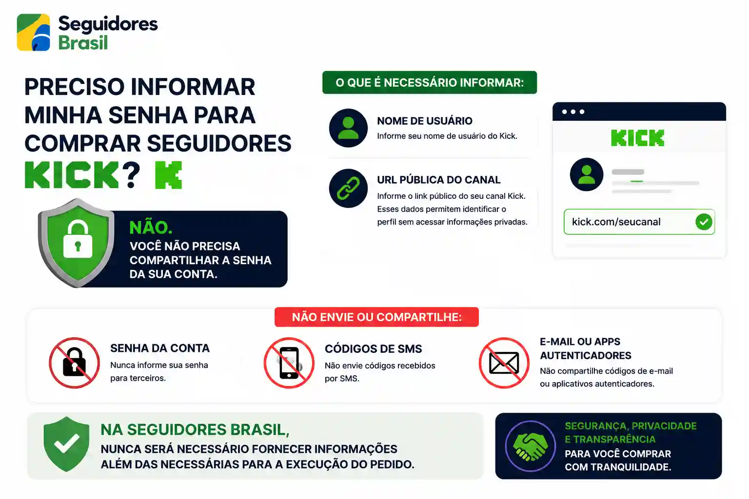 Preciso informar minha senha para comprar seguidores Kick